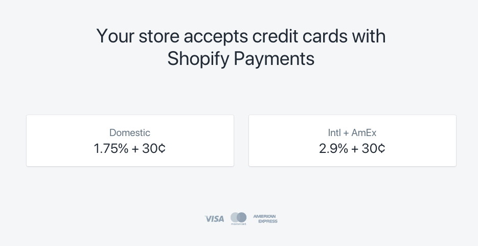 Shopify tutorial