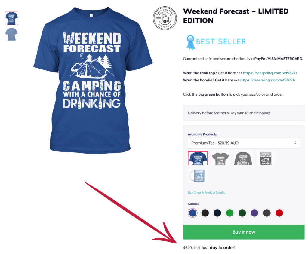 A profitable product on Spring (Formerly Teespring)