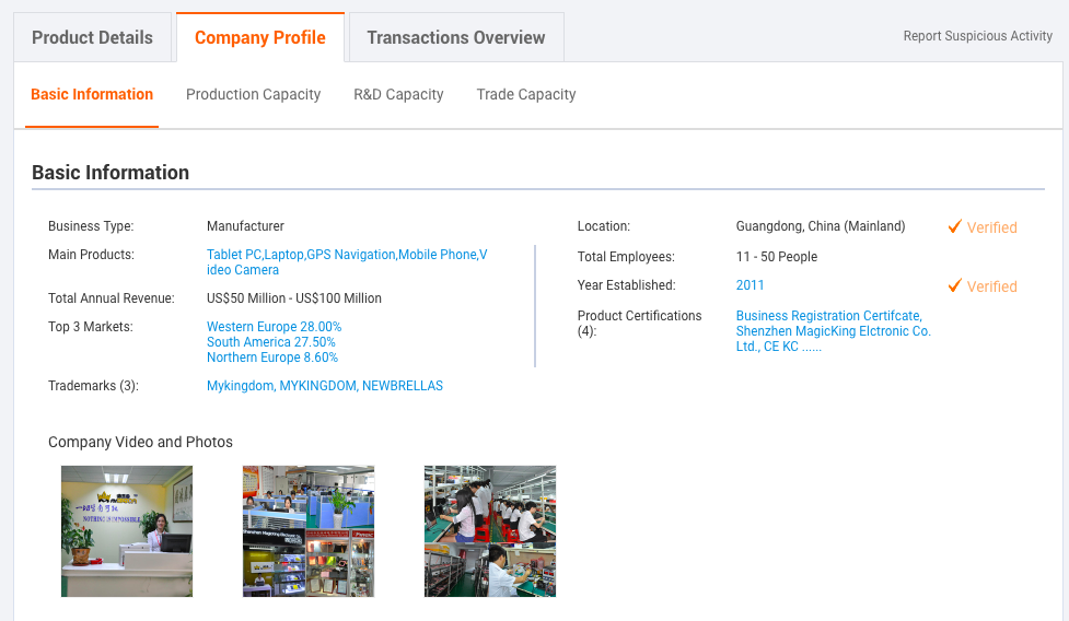 alibaba company profile returns